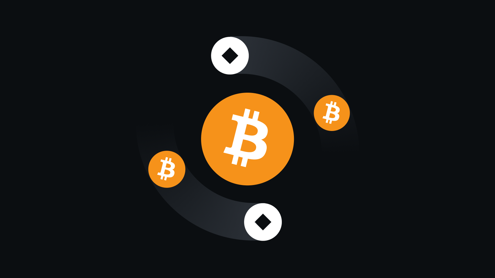 比特币购买平台优势展示